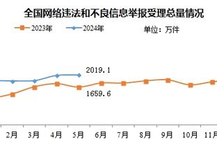 必威手机登录网站入口在哪截图2